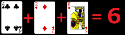 バカラ・カードの数え方４