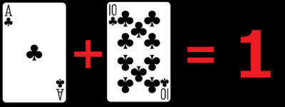バカラ・カードの数え方３