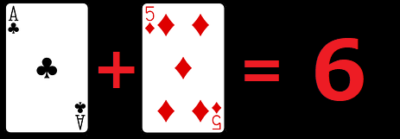 バカラ・カードの数え方１
